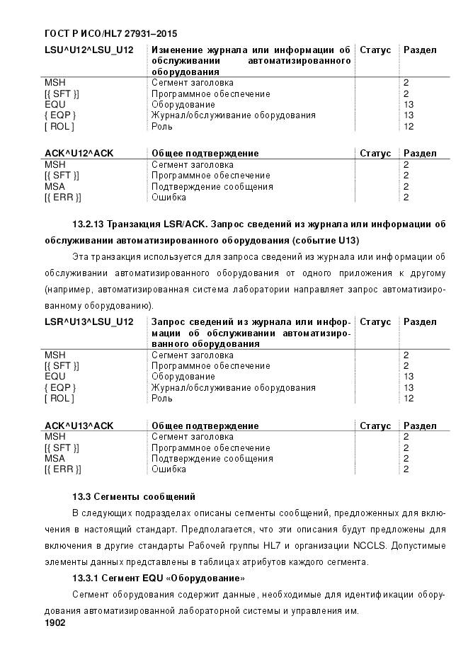 ГОСТ Р ИСО/HL 7 27931-2015, страница 1909